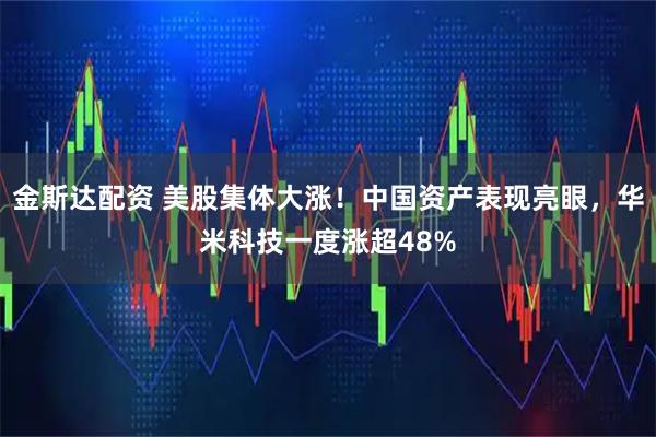 金斯达配资 美股集体大涨！中国资产表现亮眼，华米科技一度涨超48%